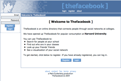 Sejarah Facebook, History of Facebook, Facebook, Mark Zuckerberg, Universitas Harvard, The Facebook